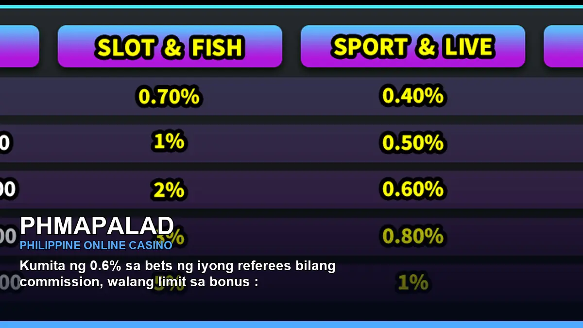 PHMAPALAD casino app and game selection for Philippine players